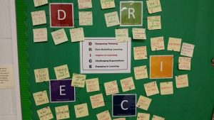 Year 8 students use DR ICE to encourage deeper thinking